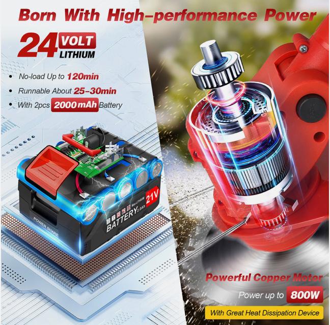 Sweet Home Australia™ Cordless Electric Lawn Trimmer, Grass Cutter & Brush Whipper Snipper