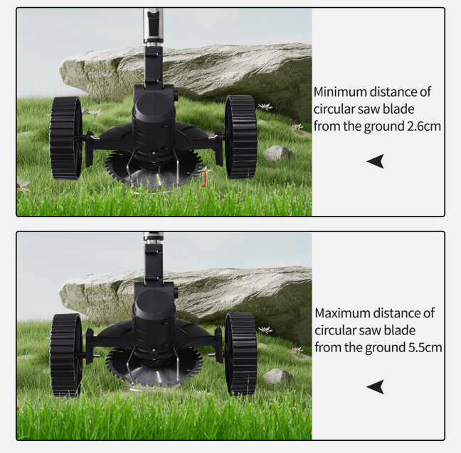 Sweet Home Australia™ Cordless Electric Lawn Trimmer, Grass Cutter & Brush Whipper Snipper