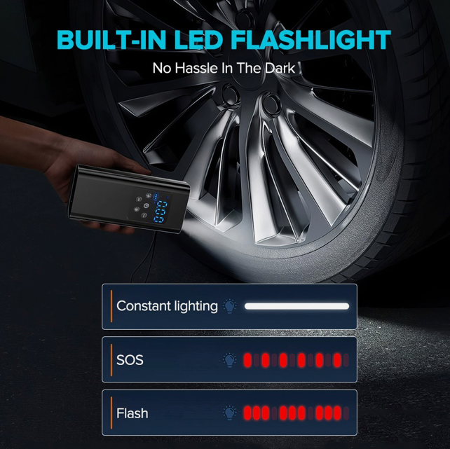 Sweet Home Australia™ Cordless Tyre Inflator with LCD Display, 150 PSI Electric Air Pump (12V)