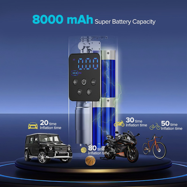 Sweet Home Australia™ Cordless Tyre Inflator with LCD Display, 150 PSI Electric Air Pump (12V)